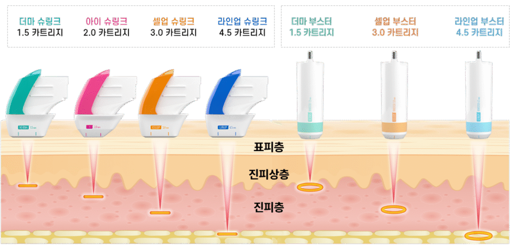 소개 - 장비소개 7 슈링크 유니버스