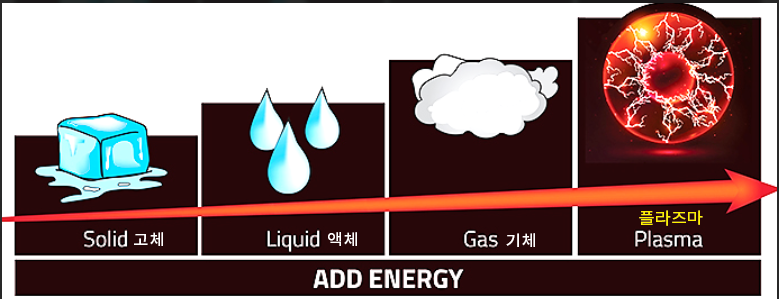 소개 - 장비소개 14 플젯
